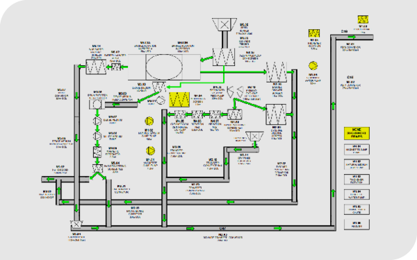 syscada about us timeline images36